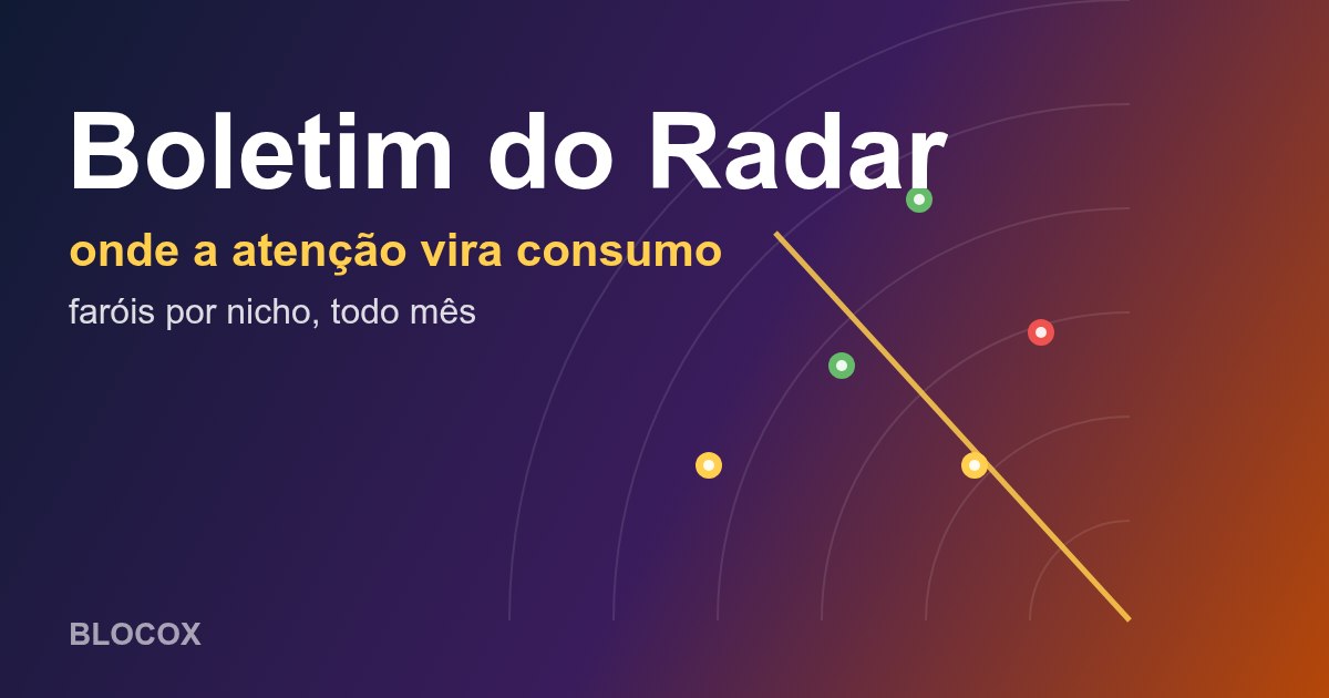Boletim do Radar: onde a atenção vira consumo